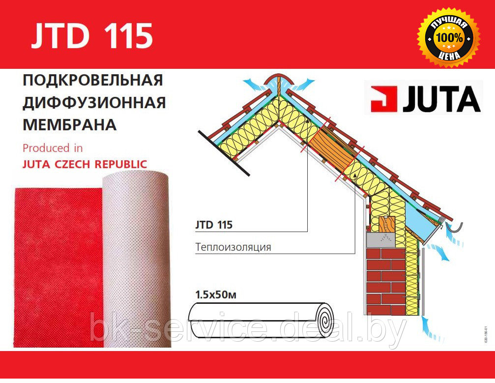 Мембрана гидроизоляционная Ютавек 115 (JUTAVEK 115) 1.5х50 м ЧЕХИЯ - фото 1 - id-p68676096