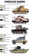 Набор акриловых красок для сборных моделей AFV CAUNTER BRITISH COLORS, 6х17мл, Vallejo, фото 3