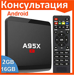 Смарт ТВ приставка A95X R1 S905W 2G + 16G TV Box андроид