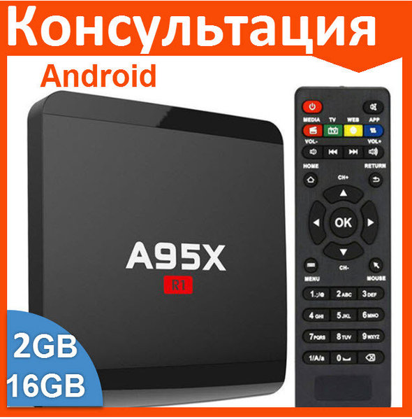 Купить Смарт ТВ приставка A95X R1 S905W 2G + 16G TV Box андроид. Цена в  Минске