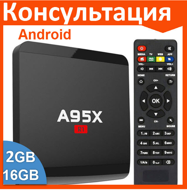 Смарт ТВ приставка A95X R1 S905W 2G + 16G TV Box андроид - фото 1 - id-p73875959