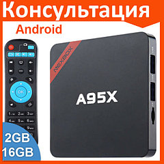 Смарт ТВ приставка A95X S905W 2G + 16G TV Box андроид