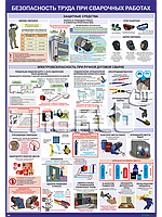 Плакат Безопасность труда при сварочных работах