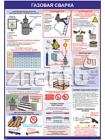 Плакат Газовая сварка