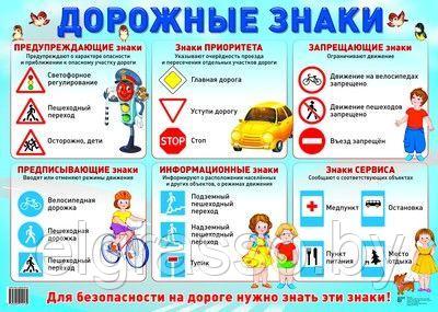 Демонстрационный плакат Дорожные знаки, А2, ТЦ СФЕРА
