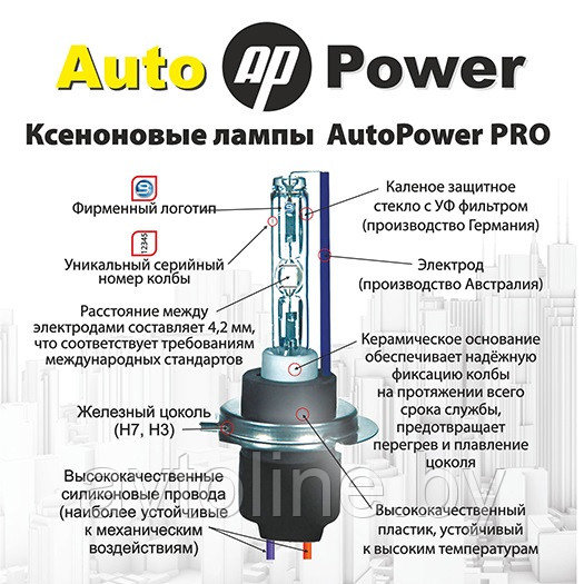 Лампа ксеноновая H3 6000K AMP AUTOPOWER - фото 3 - id-p111069747