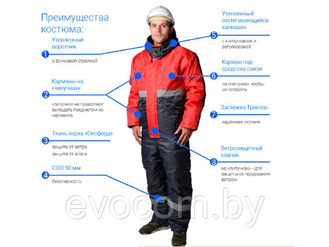 Костюм (куртка+п/к) утепленный "Новатор" (серо-красный, Оксфорд)р-р 60-62 рост 182-188, РФ (60-62 рост