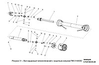 Вал карданный телескопический ПКК 0140100-05