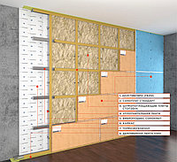 Каркасная система звукоизоляции стен «Стандарт П", толщина 68,5мм