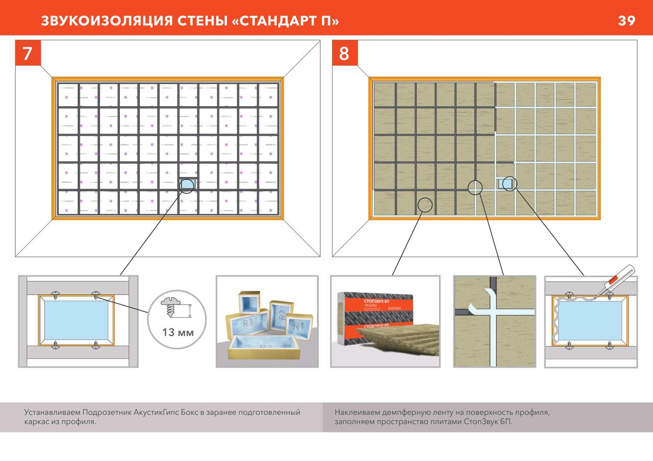 Каркасная система звукоизоляции стен «Стандарт П", толщина 68,5мм - фото 7 - id-p96180960