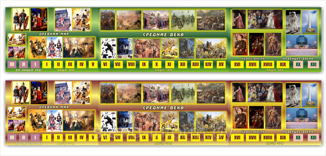Стенд по всемирной ИСТОРИИ 
