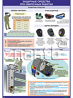 Плакат Защитные средства при сварочных работах