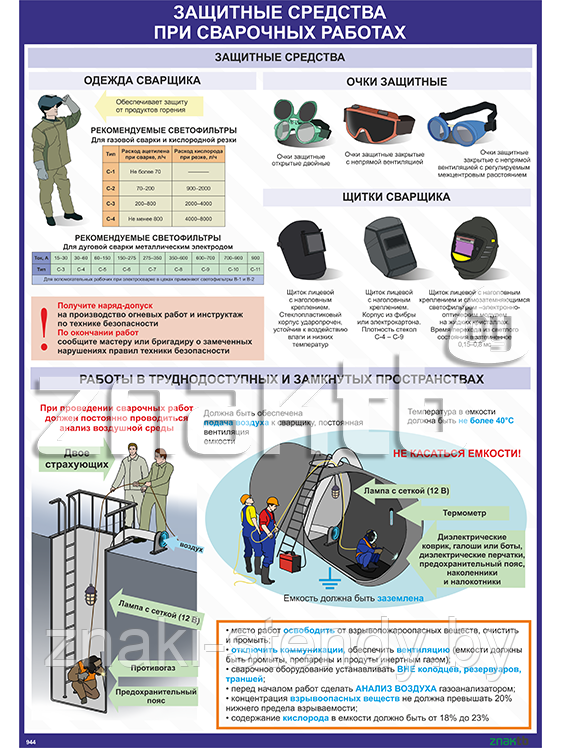 Плакат Защитные средства при сварочных работах - фото 1 - id-p111209668