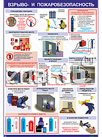 Плакат пожаробезопасность при сварочных работах
