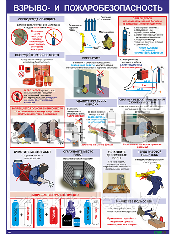 Плакат пожаробезопасность при сварочных работах - фото 1 - id-p111209724