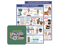 Плакаты Станки и работа с инструментом