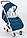 Санки-коляска детские Ника "Умка 3-1" складные с большими колесами, перекидная ручка, вязанный скандинавский, фото 2