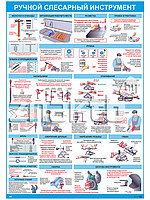 Плакат Ручной слесарный инструмент