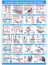 Плакат Ручной слесарный инструмент