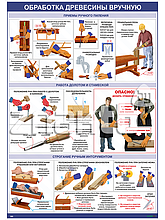 Плакат Обработка древесины вручную
