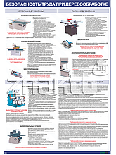Плакат Безопасность труда при деревообработке