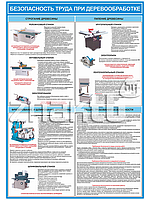 Плакат Безопасность труда при деревообработке