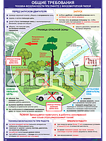 Плакат Техника безопасности при работе с бензомоторной пилой общие требования