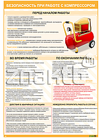 Плакат Безопасность при работе с компрессором