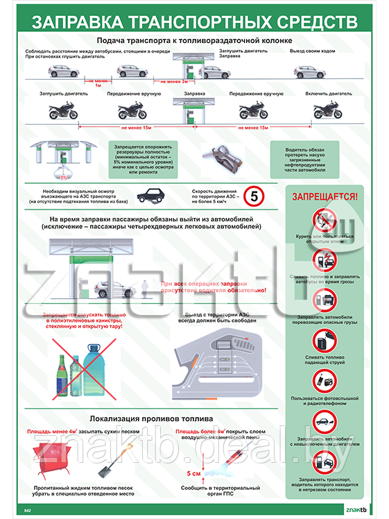 Плакат Заправка транспортных средств - фото 1 - id-p111256370