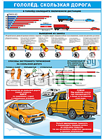 Плакат Гололед Скользкая дорога