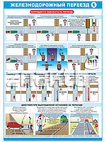 Плакат Железнодорожный переезд часть 1