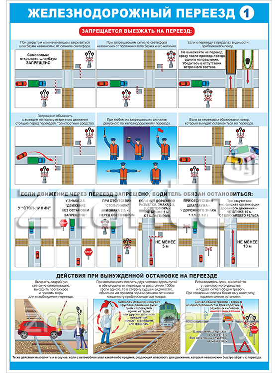 Плакат Железнодорожный переезд часть 1 - фото 1 - id-p111257397
