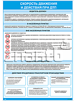 Плакат Скорость движения и действия при ДТП