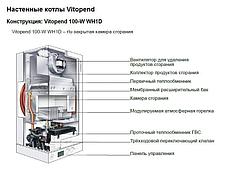Газовый котел Viessmann Vitopend 100 A1HB 24.8 turbo, фото 3