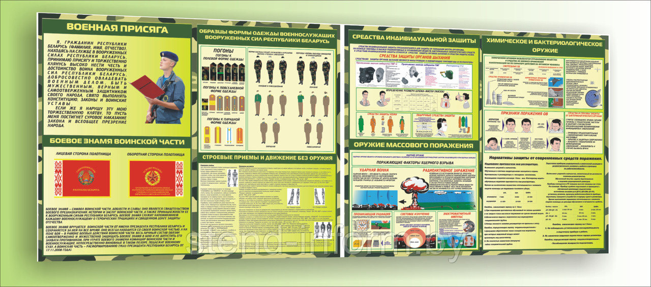 Комплекс стендов  по допризывной подготовке 2 шт, р-р каждого 100*75 см