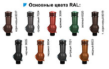 Вентиляционный выход Wirovent Perfekta Plus К94N 125мм для металлочерепицы МОНТЕРРЕЙ, фото 3