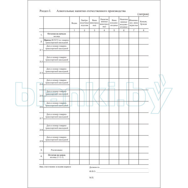 Журнал движения алкогол. напитков в натур. выражении в рознич. торг. и в общест. питании - фото 2 - id-p111059730