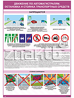 Плакат Движение по автомагистралям. Остановка и стоянка транспортных средств