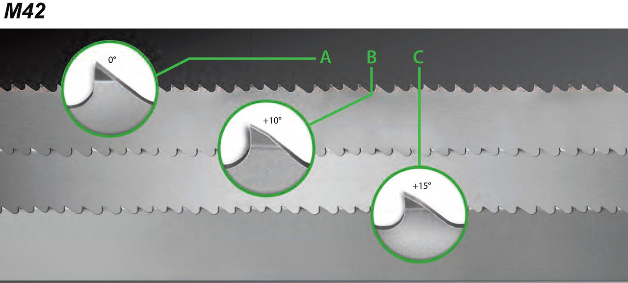 MetalFlex M42 27х0,9-4/6 MetalMizer