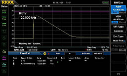 Фильтр электромагнитных помех и квазипиковый детектор RIGOL DSA800-EMI