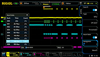 Запуск и декодирование по протоколам RS-232, UART Rigol MSO5000-COMP