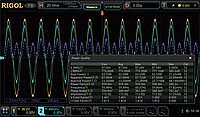 Анализ мощности Rigol MSO5000-PWR