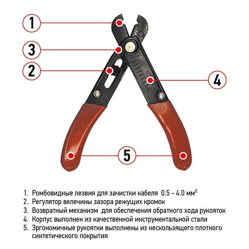 Инструмент для зачистки и заделки кабеля 0.5 - 4.0 мм2 (ht-223) REXANT. - фото 1 - id-p110199607