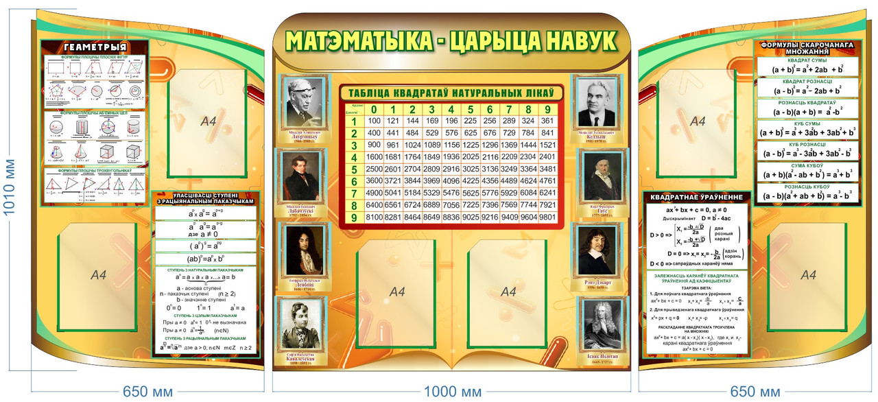 Комплект стендов в кабинет математики на белорусском языке 1010*2340 мм