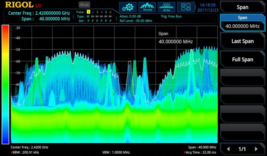 Повышение полосы реального времени до 40 МГц Rigol RSA5000-B40 - фото 1 - id-p109334044