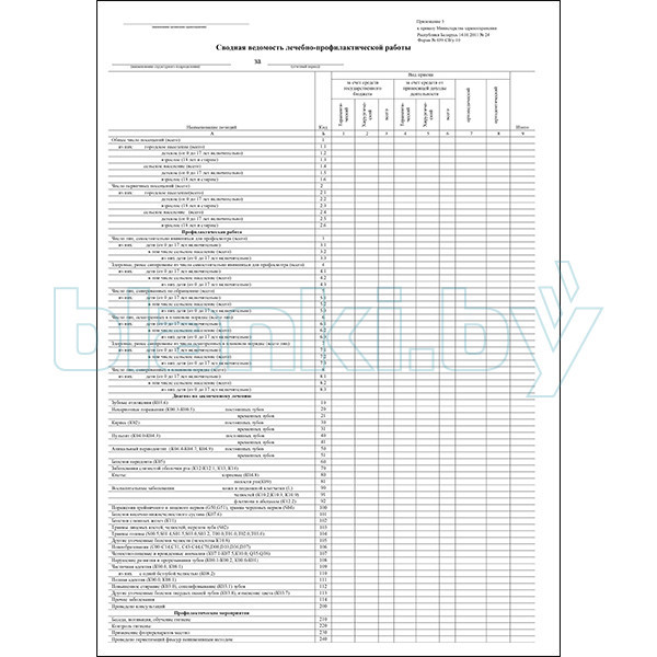 Сводная ведомость лечебно-профилактической работы