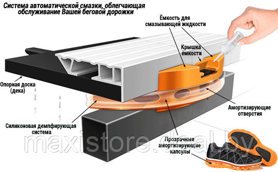 Беговая дорожка Funfit DK-12AD - фото 5 - id-p111765154