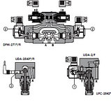 Безопасные клапаны ATOS прямого, пилотного управления и картриджного исполнения, фото 2