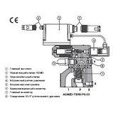 Пропорциональные предохранительные клапаны ATOS / AGMZO-TERS, AERS, фото 2