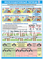 Плакат Железнодорожный переезд часть 2